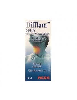 Difflam Throat Spray