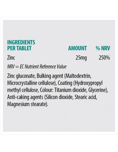 Sona Zinc