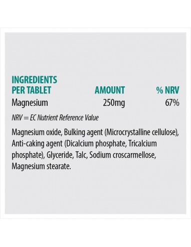 Sona Magnesium 250mg