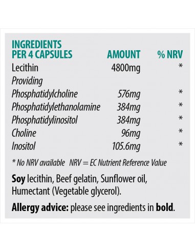 Sona Lecithin