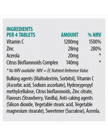 Sona ZinC Chewable