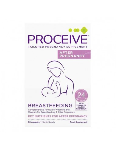 Proceive After Pregnancy - Breastfeeding