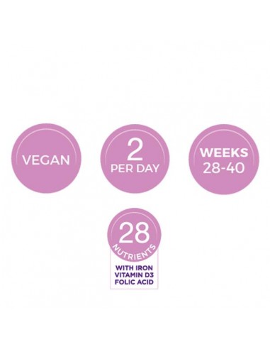 Proceive Pregnancy Trimester 3