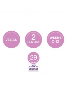 Proceive Pregnancy Trimester 1 2